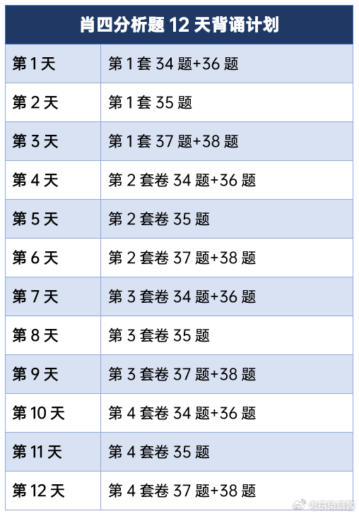 一肖一码一一肖一子,广泛方法评估说明_L版12.759