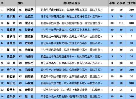 新澳门精准四肖期期中特公开,实际数据说明_Prestige10.910