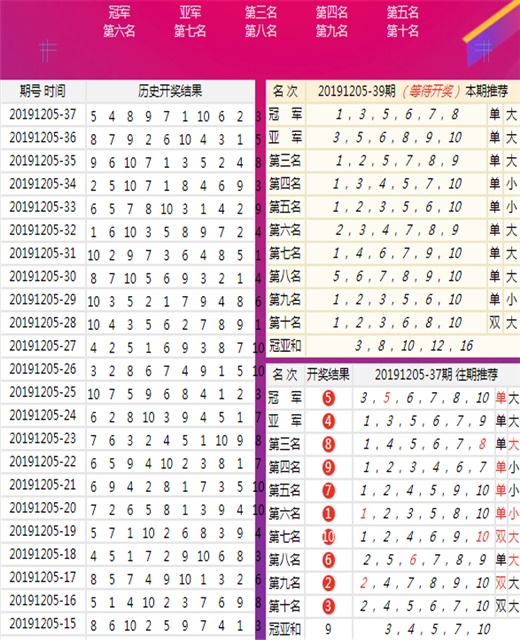 调音台 第117页