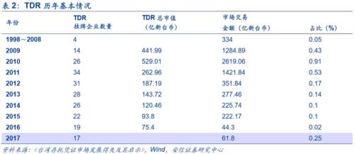 2024新澳门挂牌,数据解析导向策略_完整版63.711