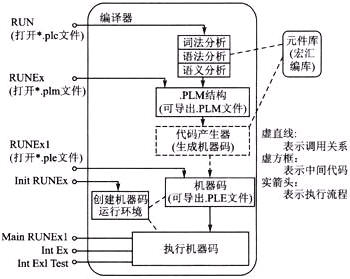 新澳姿料正版免费资料,适用性执行方案_vShop93.652