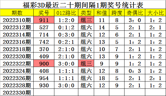 22324濠江论坛一肖一码,权威方法解析_Max79.159