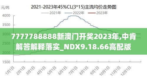 2024年新澳门王中王免费,创新方案解析_5DM64.630