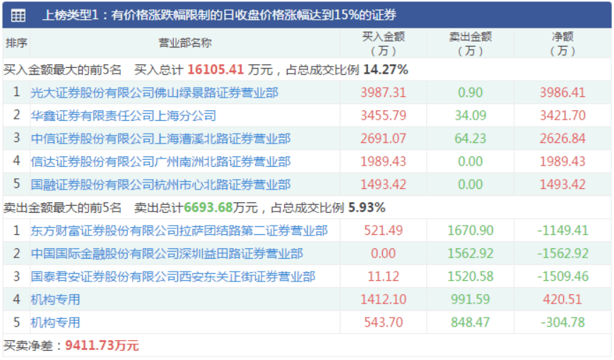 2024澳门六开奖彩查询记录,实地考察数据解析_DX版168.268