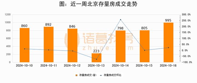 2024年香港今期开奖结果查询,实践性方案设计_AR43.995