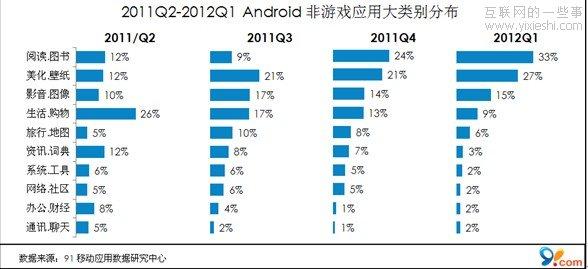 新澳2024年免资料费,市场趋势方案实施_Android256.183