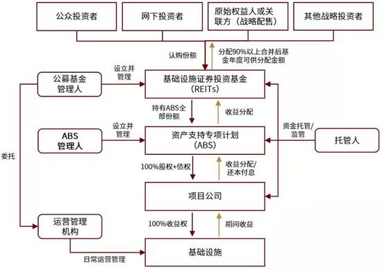 麦克风 第107页