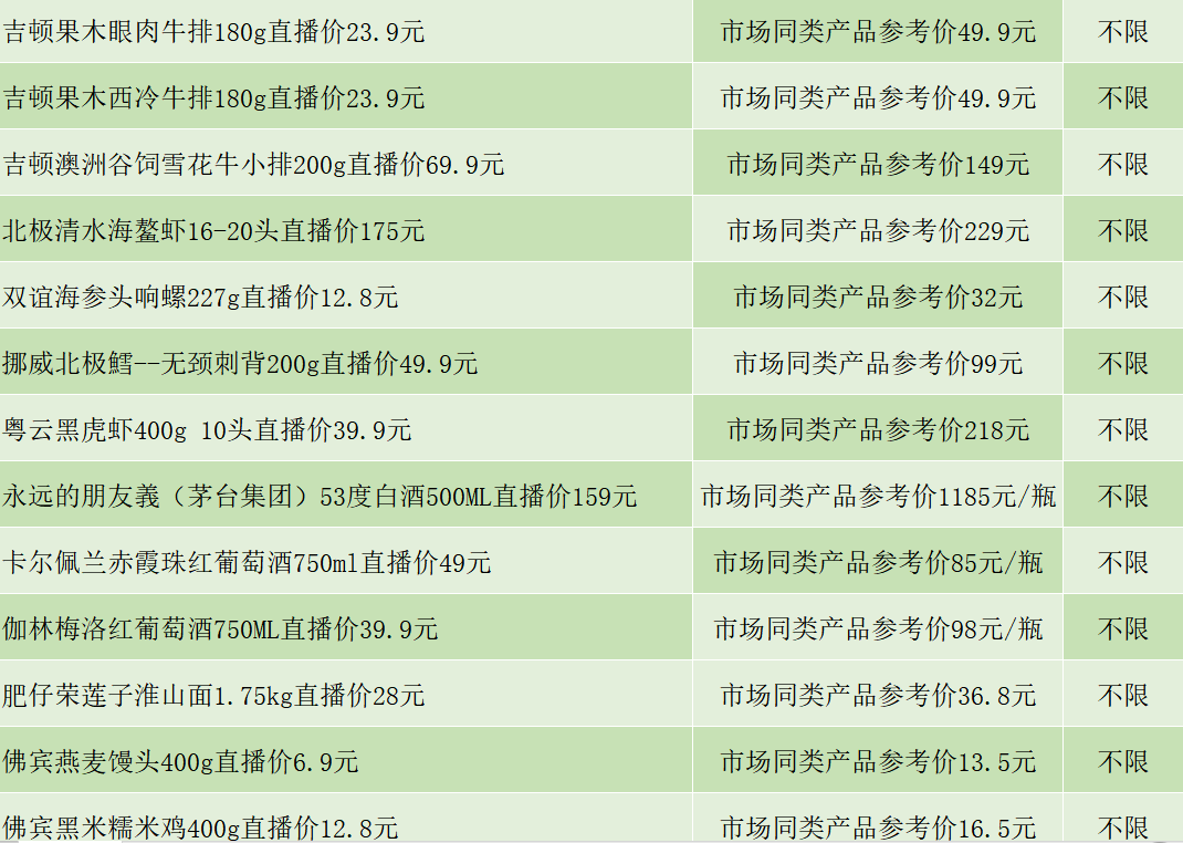 2024澳门六今晚开奖结果开码,市场趋势方案实施_纪念版33.408