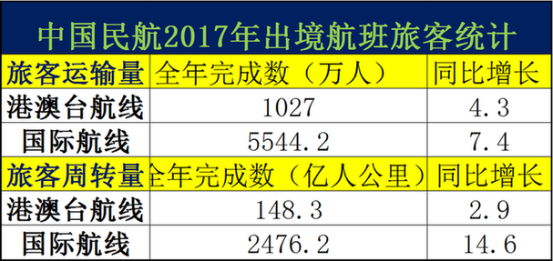 新澳门全年免费资料,数据驱动执行方案_Z55.526