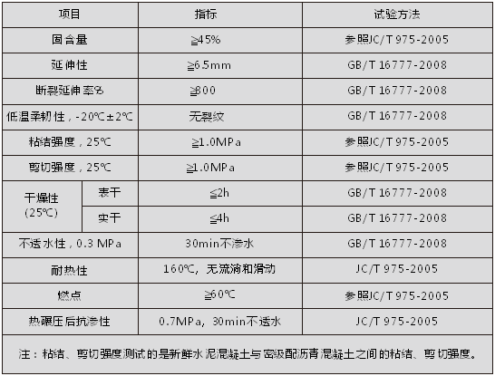 2024新澳正版免 资料,适用实施策略_界面版60.91