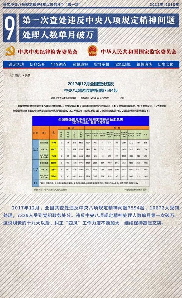 澳门开奖结果+开奖记录表生肖,实践数据解释定义_Essential54.558