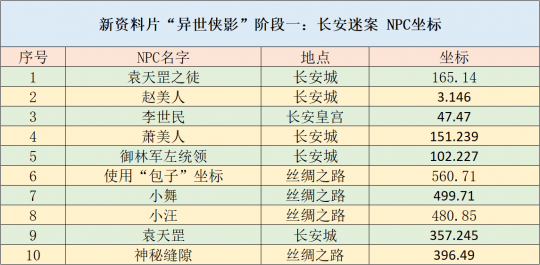 奥门全年资料免费大全一,快速解答策略实施_至尊版45.885