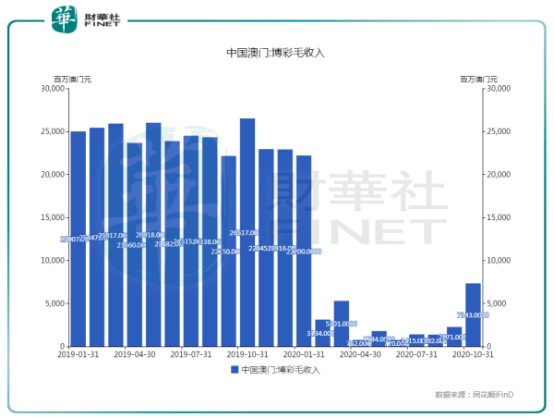 2024澳门濠江免费资料,数据说明解析_1080p13.202