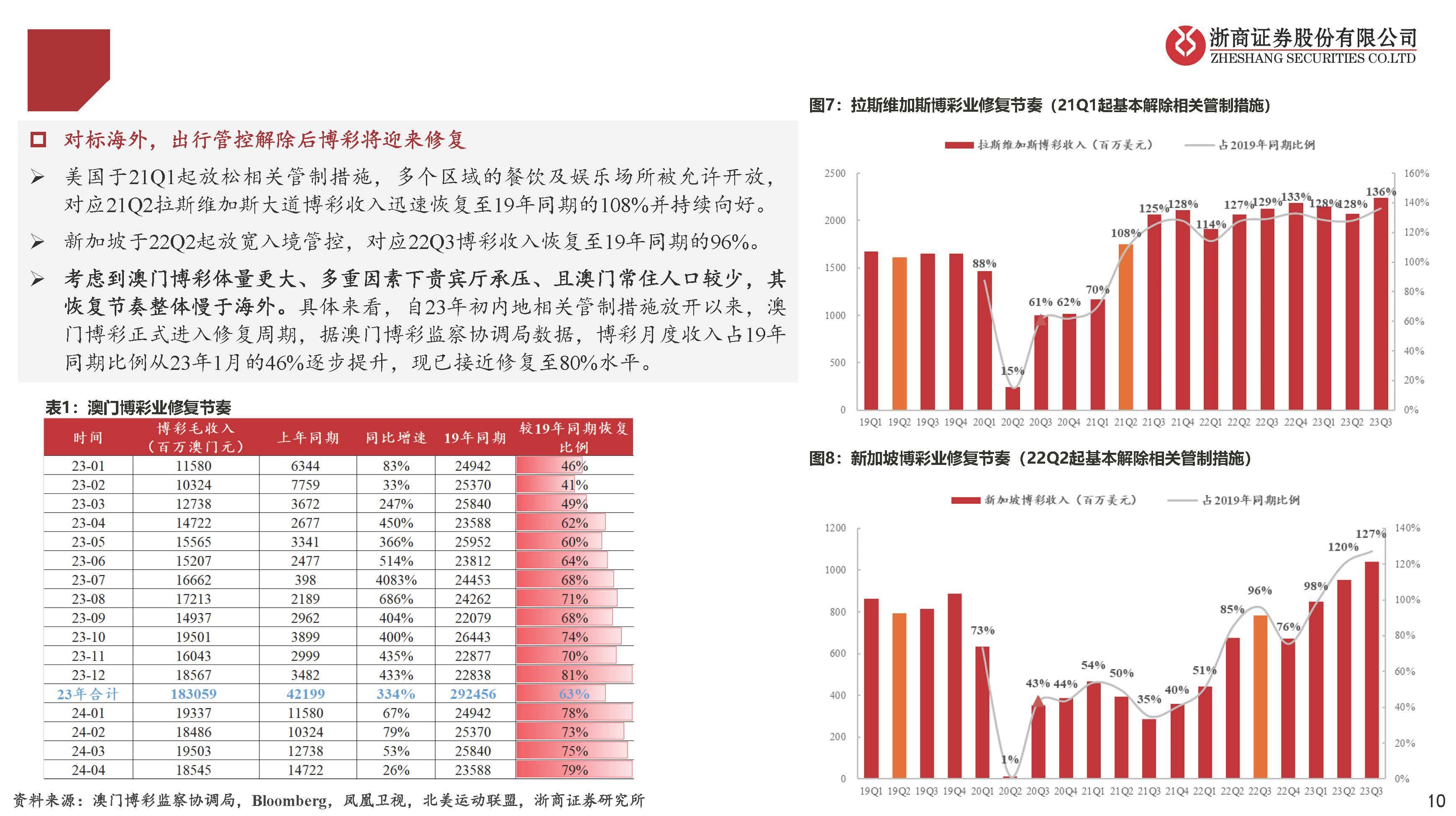 澳门彩广东会网站,稳定执行计划_MP84.80.71