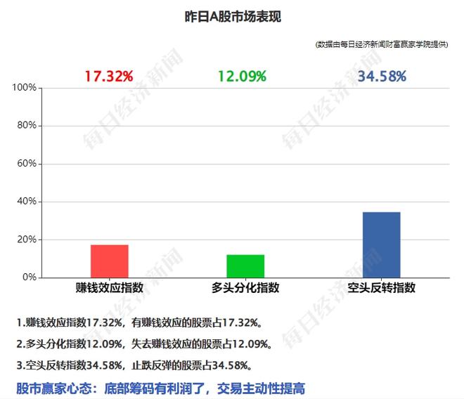 麦克风 第79页