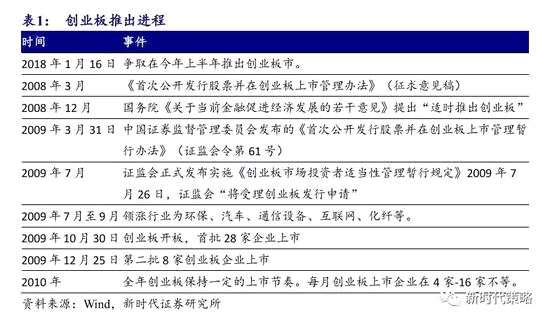 2024新澳门正版免费资料,实地数据验证策略_复古版67.895