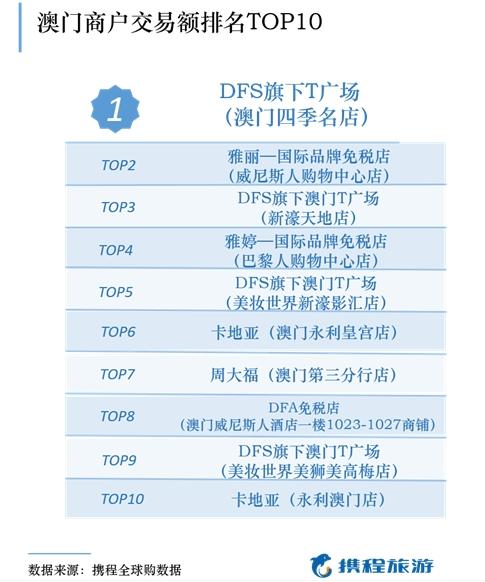 新澳门免费资料大全使用注意事项,深入数据执行计划_HDR15.634