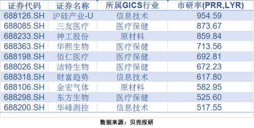 新澳门特马今期开奖结果查询,最新正品解答落实_WP版64.418