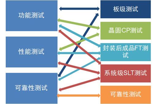 揭秘提升2024一码一肖,100%精准,系统解答解释定义_Lite49.186