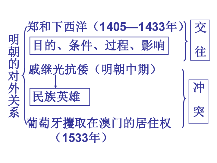 澳门正版精准免费大全,最新分析解释定义_PT78.848