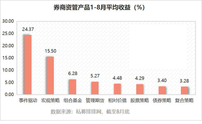 2024新奥免费看的资料,数据支持策略分析_理财版86.174