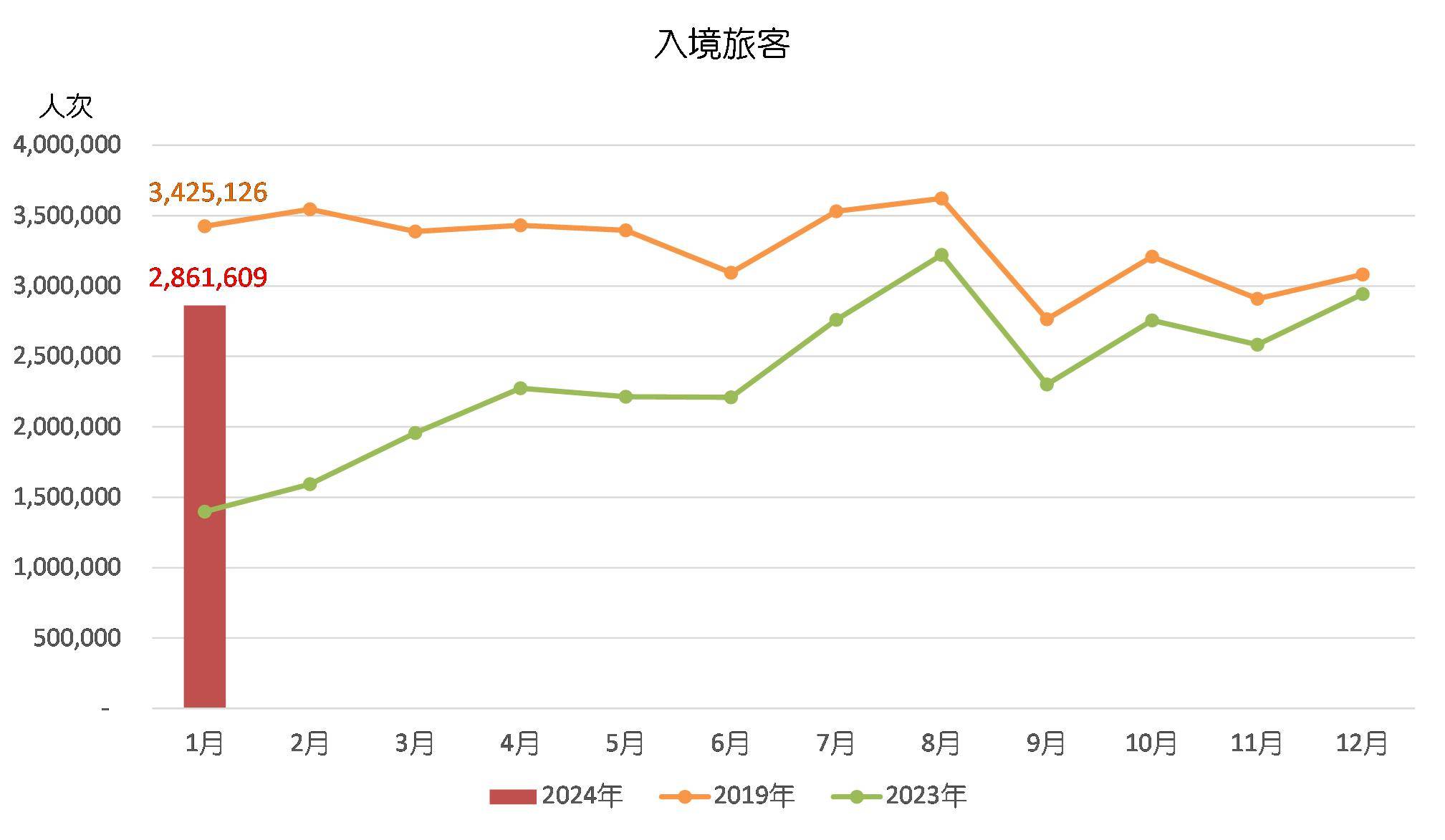 2024澳门今期开奖结果,全面执行数据设计_Nexus97.120