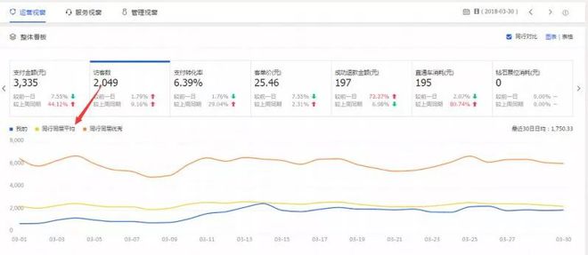 一肖一码100%-中,实地分析数据设计_进阶版39.27