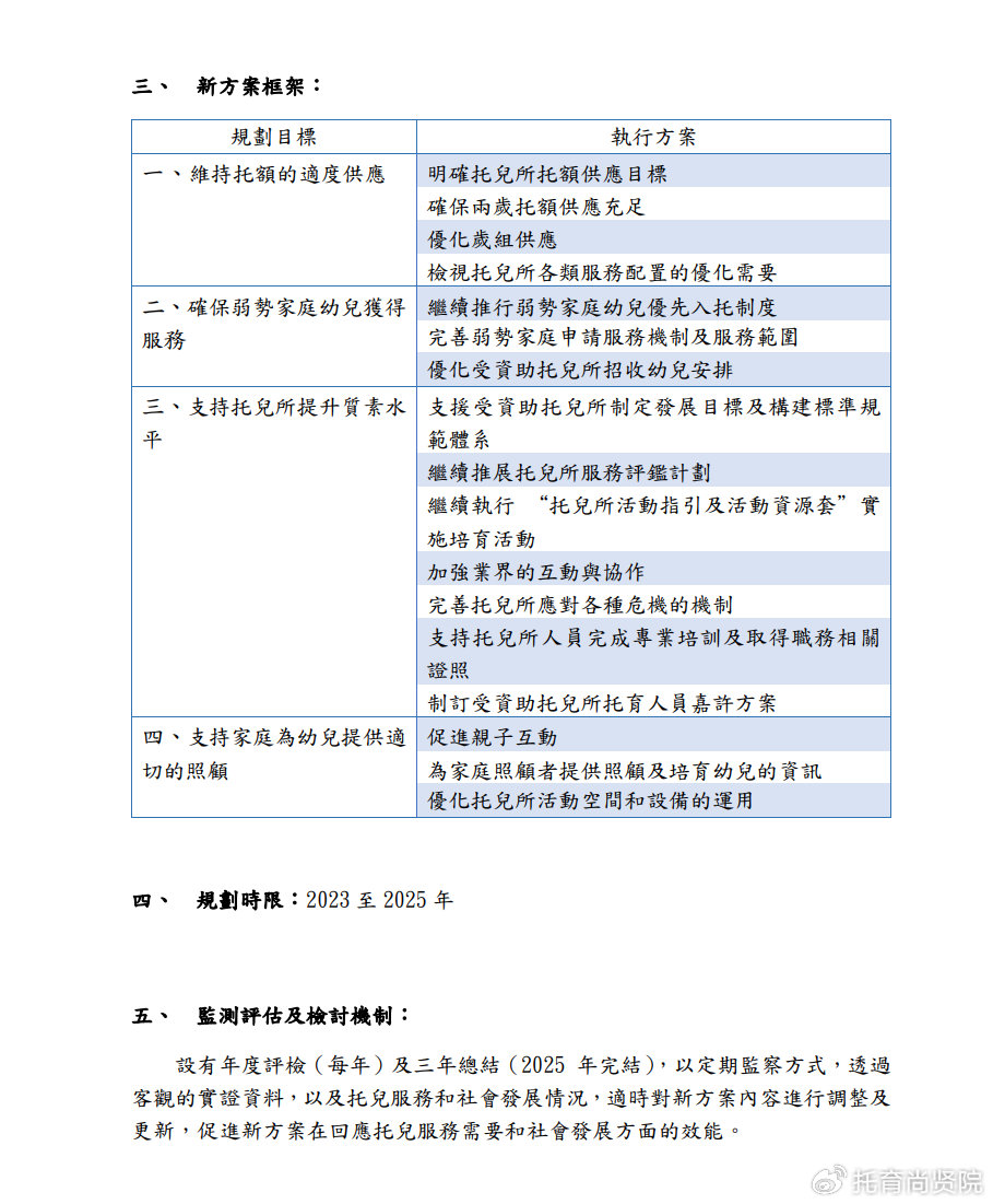 2024年濠江免费资料,数据分析引导决策_钻石版77.837