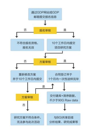 澳门龙门客栈解码图,深度研究解析说明_模拟版84.695