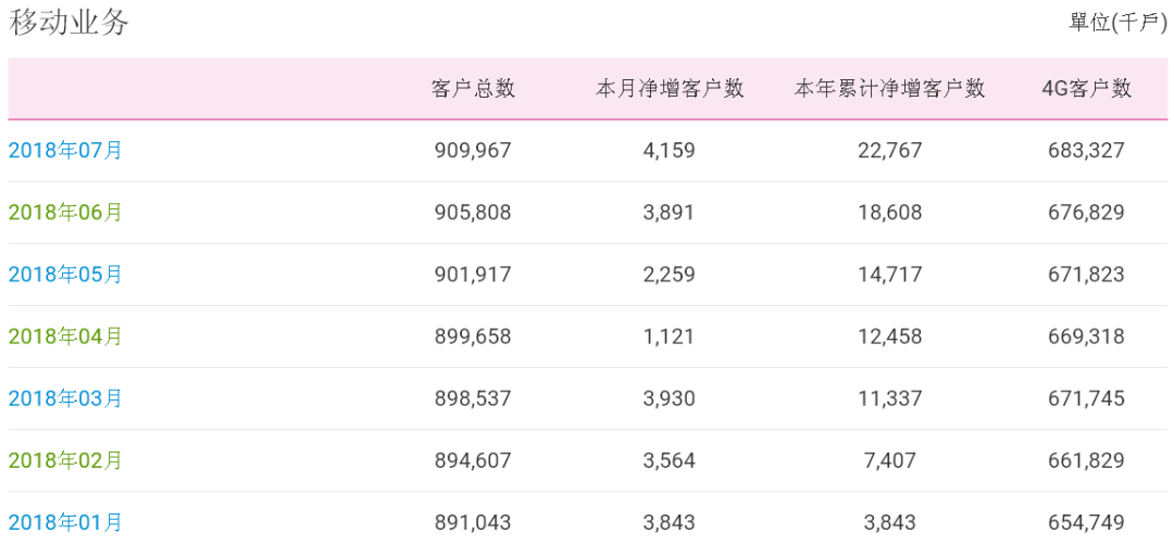 功放 第54页