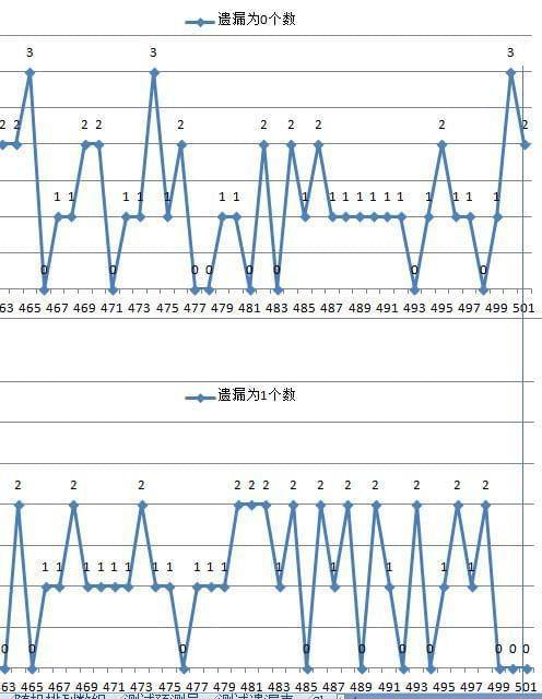 澳门6合开奖直播,全面分析解释定义_精简版78.768