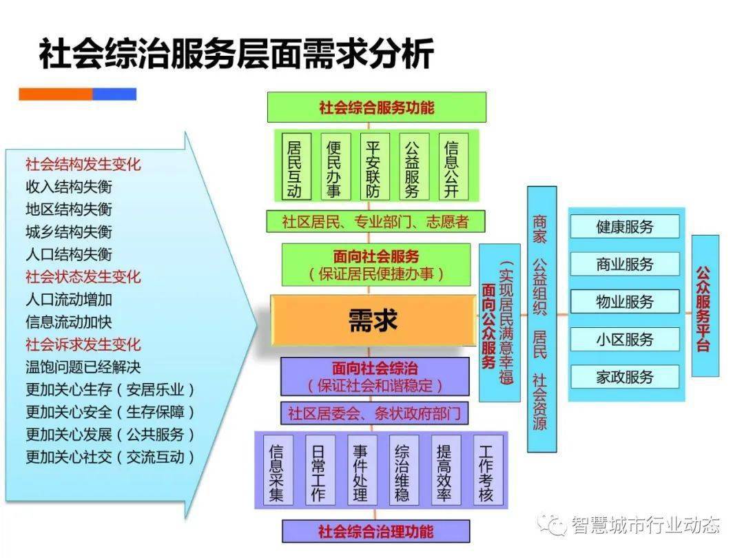 调音台 第45页