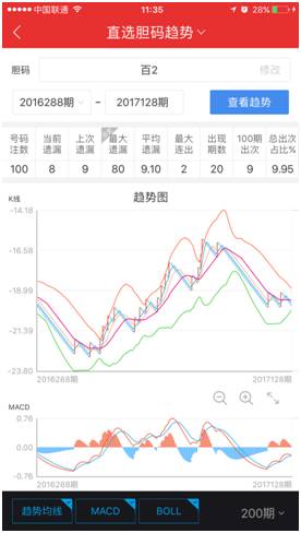 新澳门彩心水网站,数据整合方案实施_2D61.963