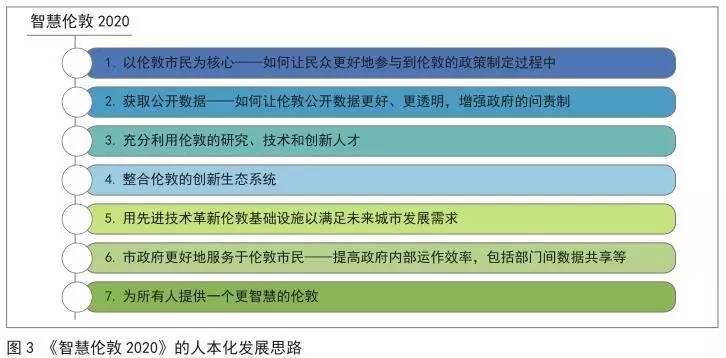 功放 第45页