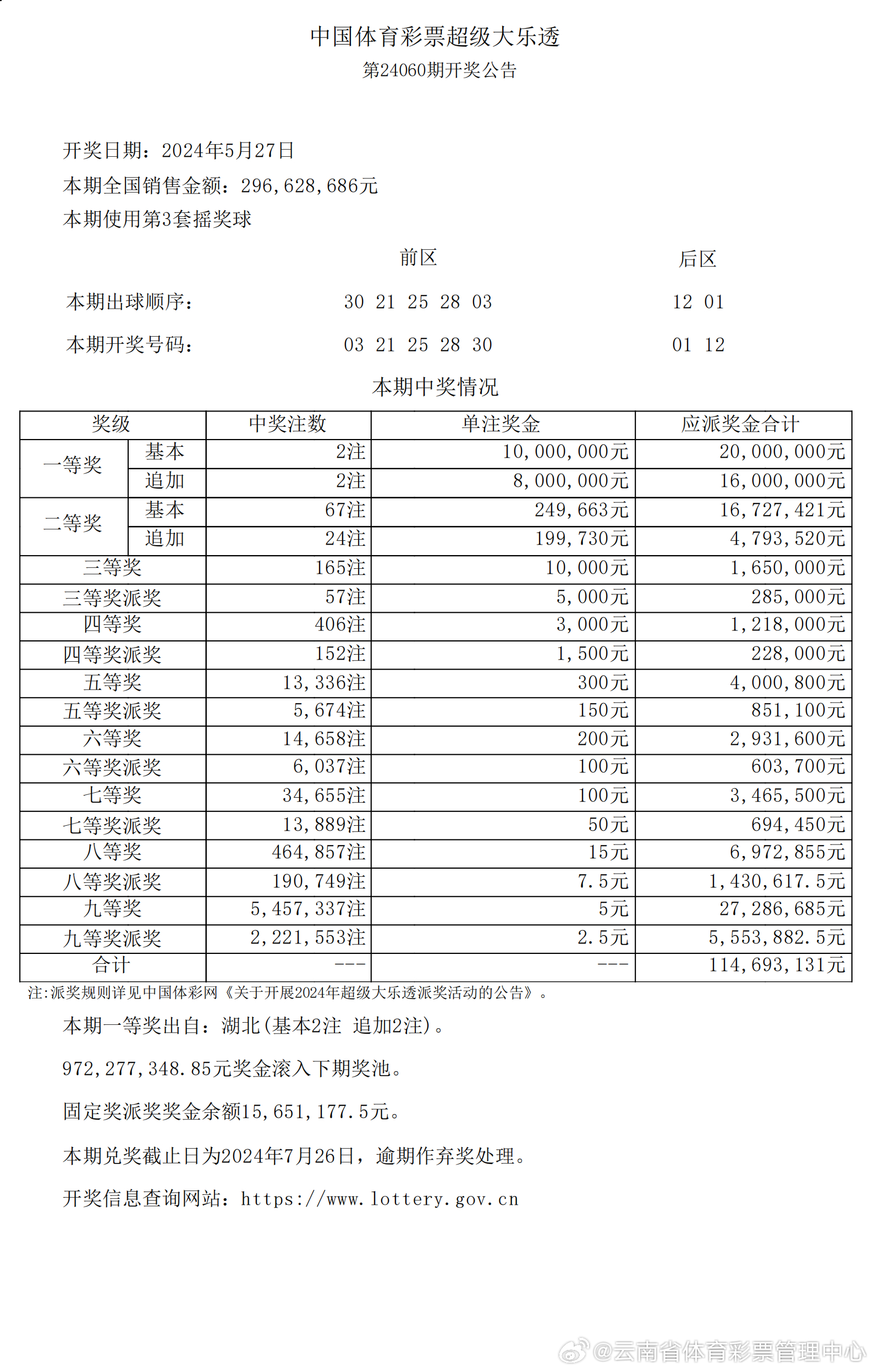 2024年新奥特开奖记录查询表,安全设计解析方案_PalmOS61.864