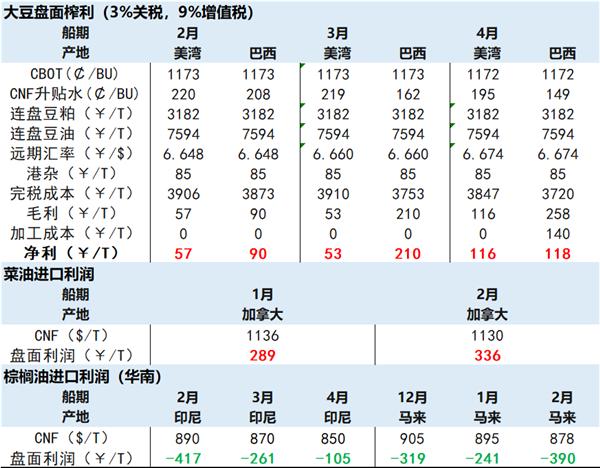 功放 第43页