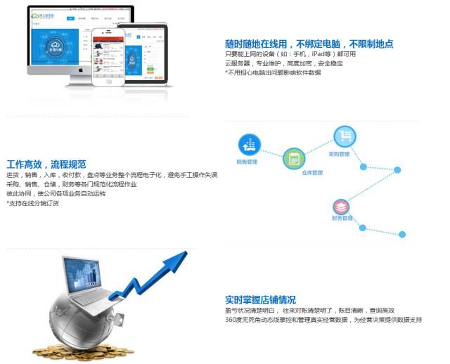 管家婆一肖一码温州纳,数据解析设计导向_tool29.258