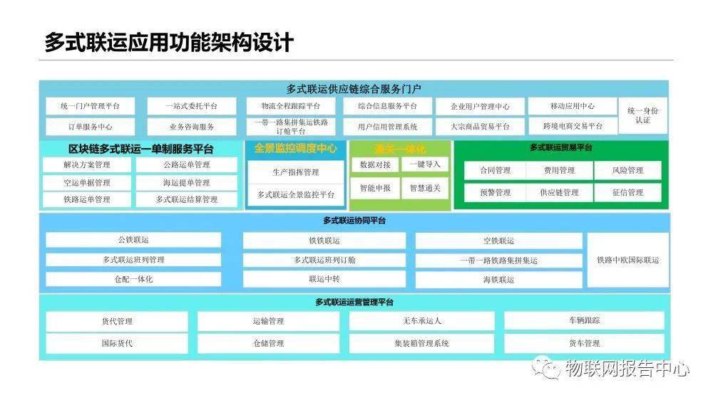 广东八二站资料,持久性策略设计_eShop86.848