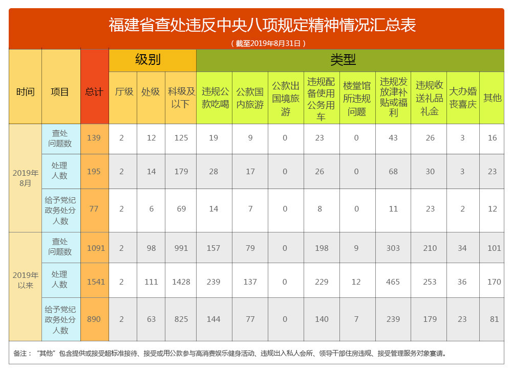 新澳门一码一码100准确,精准实施分析_4K52.484