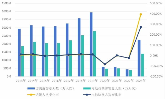 咪芯 第37页