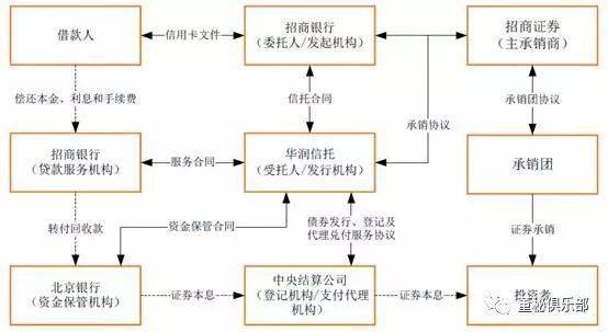 2024香港全年资料大全,最新答案解析说明_Harmony款59.729