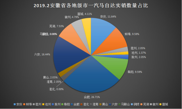 功放 第35页