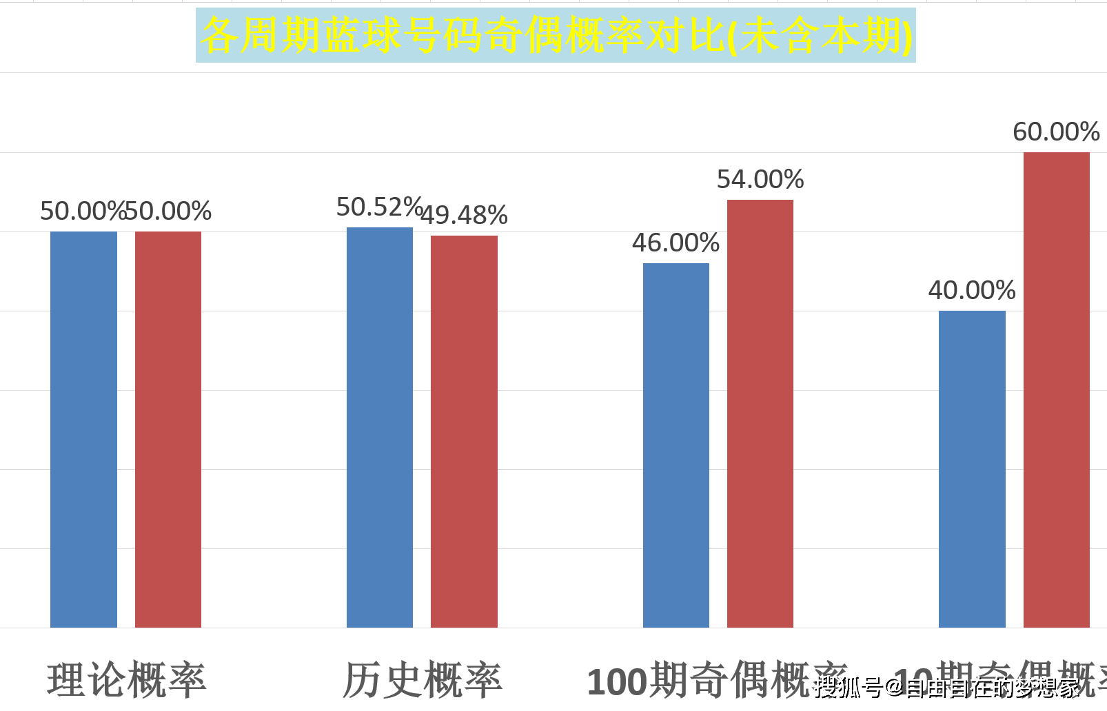 新澳门今晚开奖结果查询,深度策略数据应用_9DM88.811