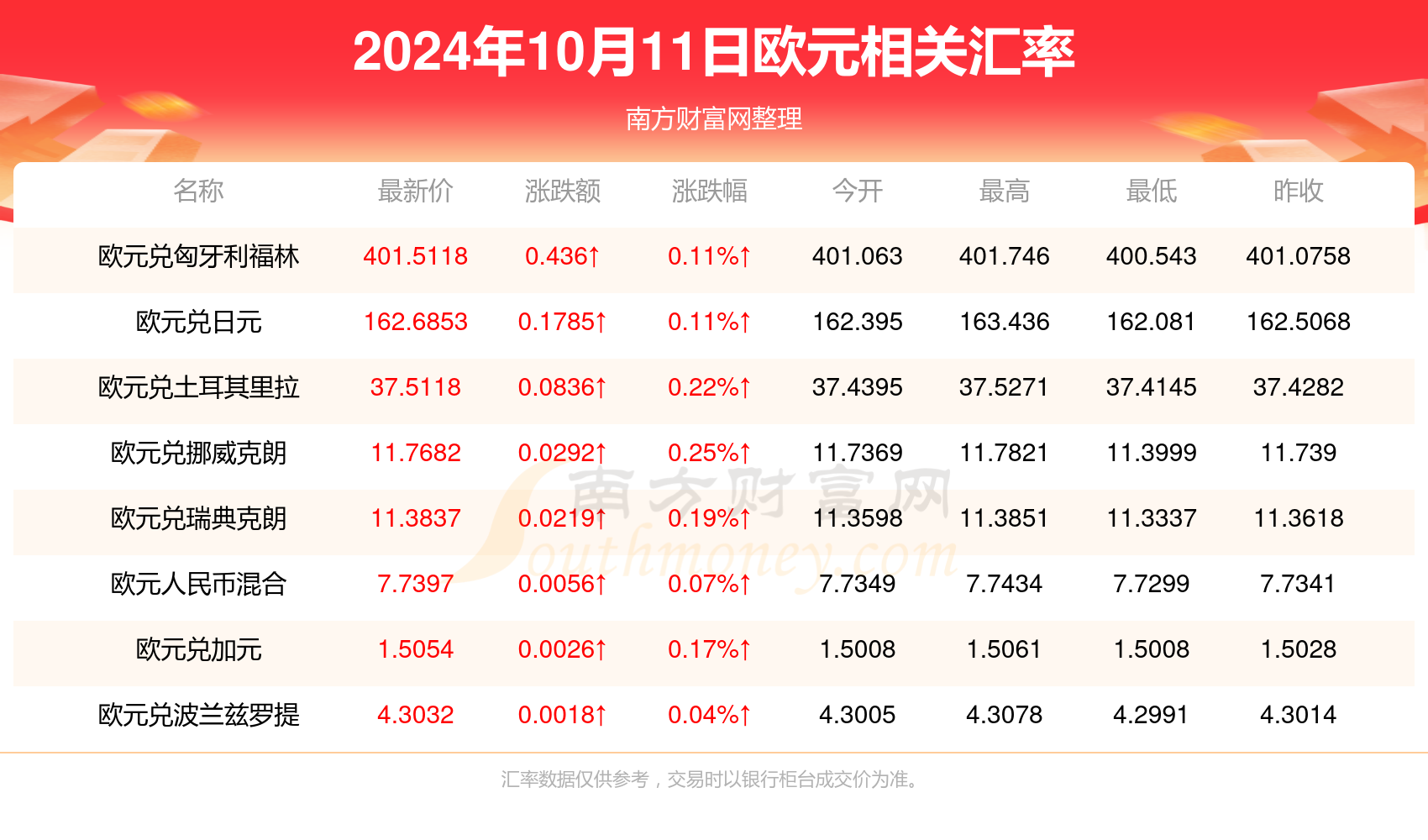 2024年香港正版免费大全,创新计划设计_8K96.214