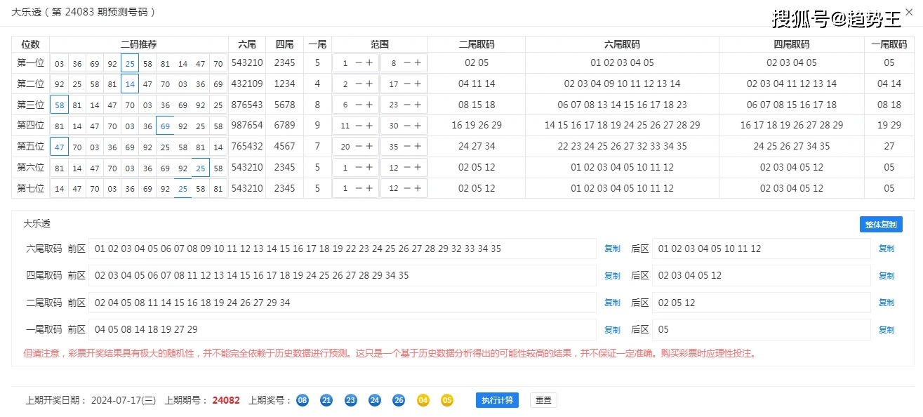 新澳门开奖结果+开奖记录表查询,连贯性执行方法评估_社交版51.795