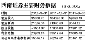 麦克风 第22页