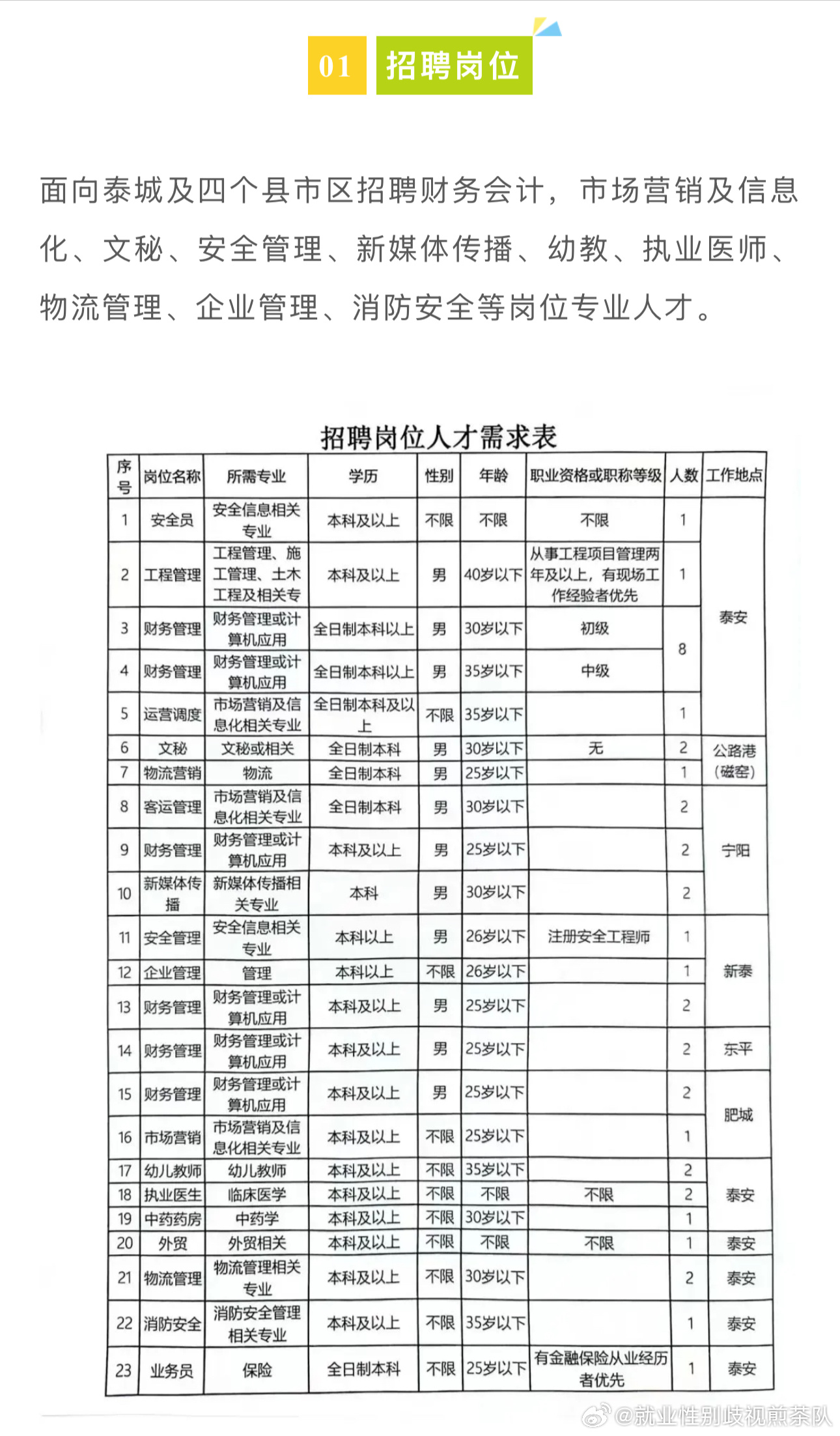 运城司机招聘最新动态，职业发展的机遇与挑战全面解析