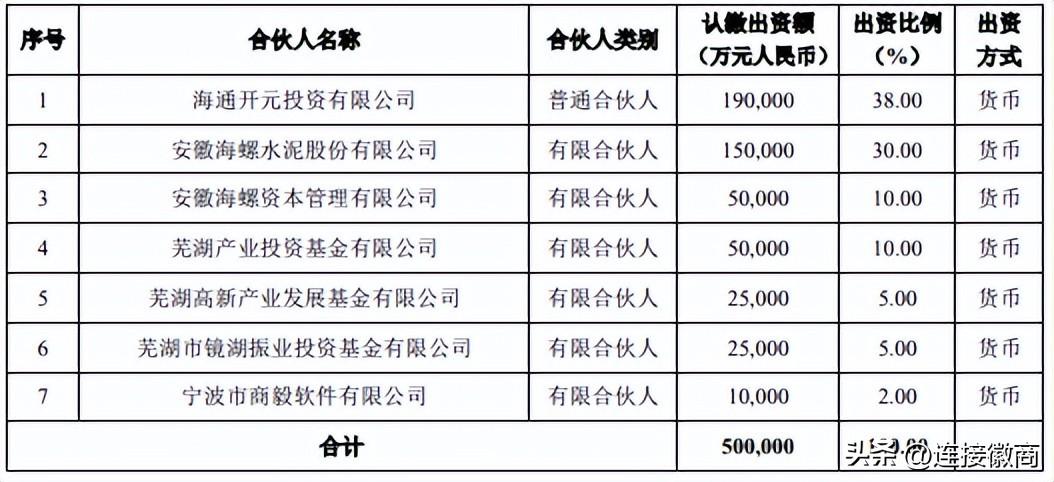 最新水泥价格动态，市场走势、影响因素分析与查询指南