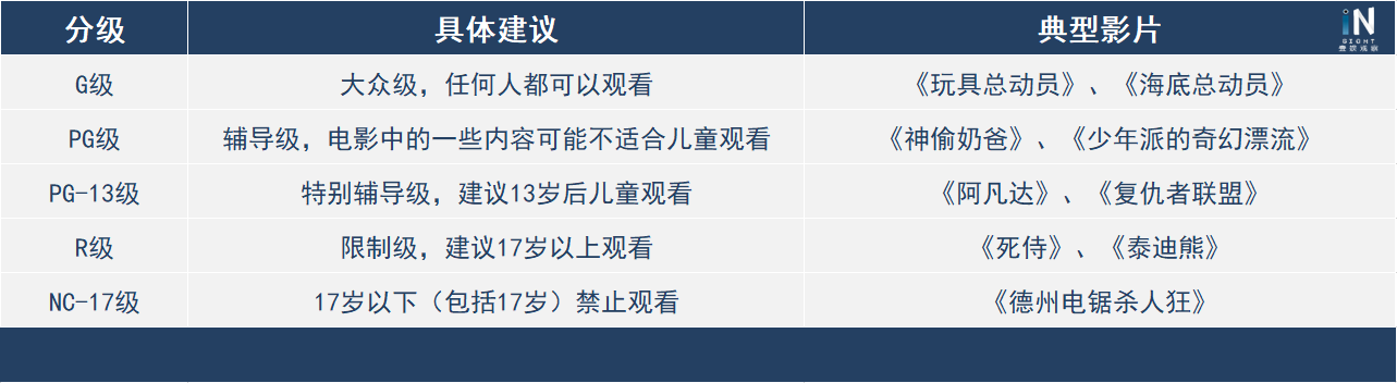 同涩网最新限制分级，涉黄问题的深度探讨与反思