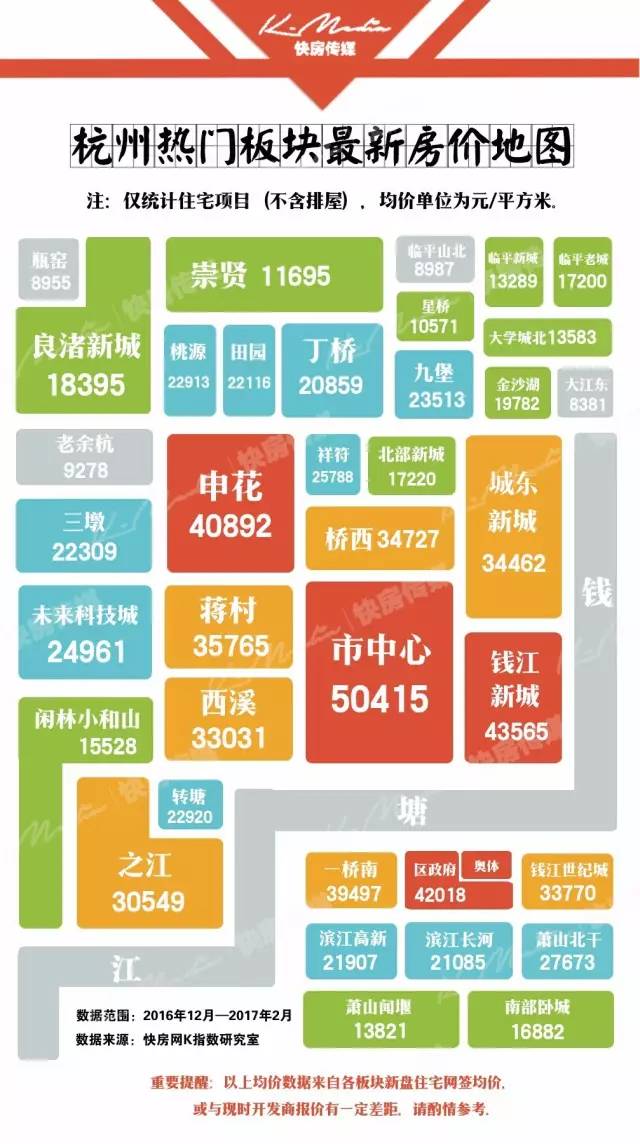 杭州房价走势揭秘，最新新闻、市场动态与未来展望